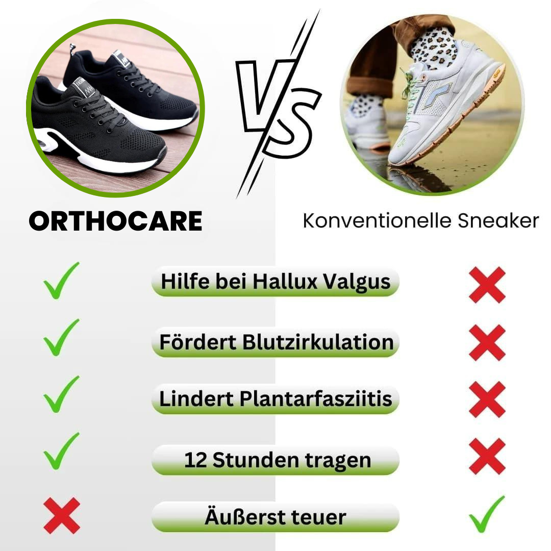 SanaFeet | Ergonomische Schuhe für mehr Komfort im Alltag